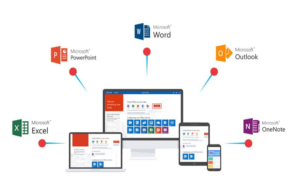 MS Office 365 | IT Support Napier